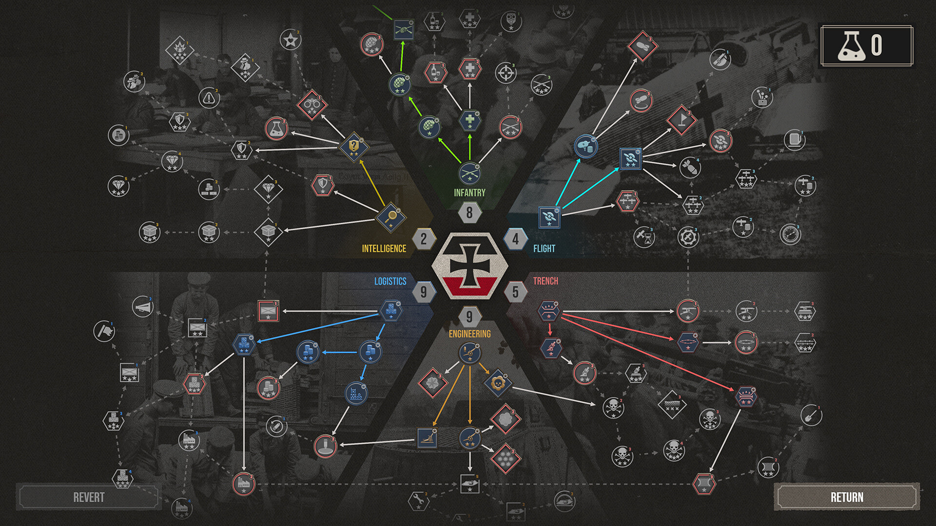 世界大战：西方战线/The Great War: Western Front-4
