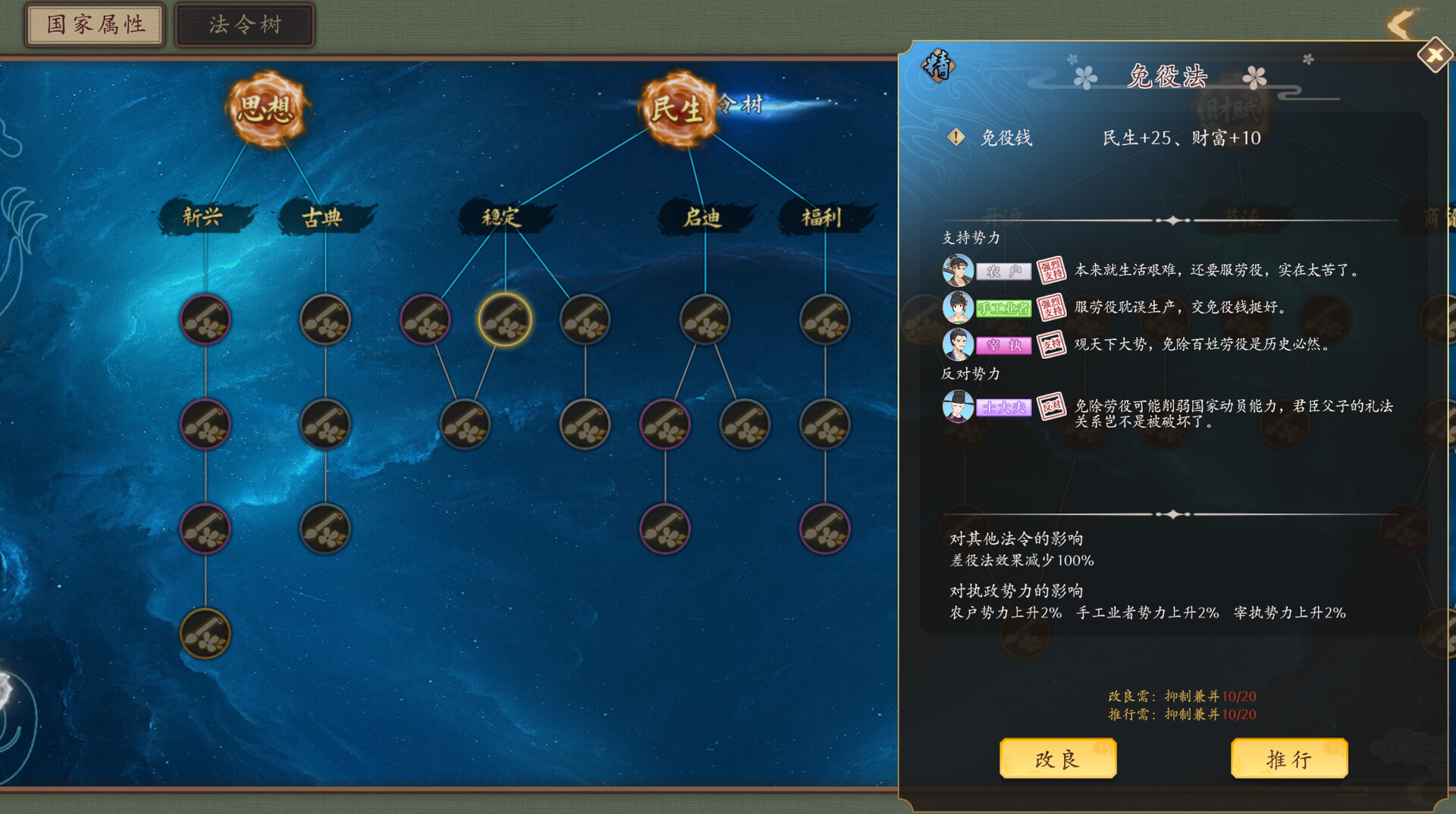 大宋广记-6
