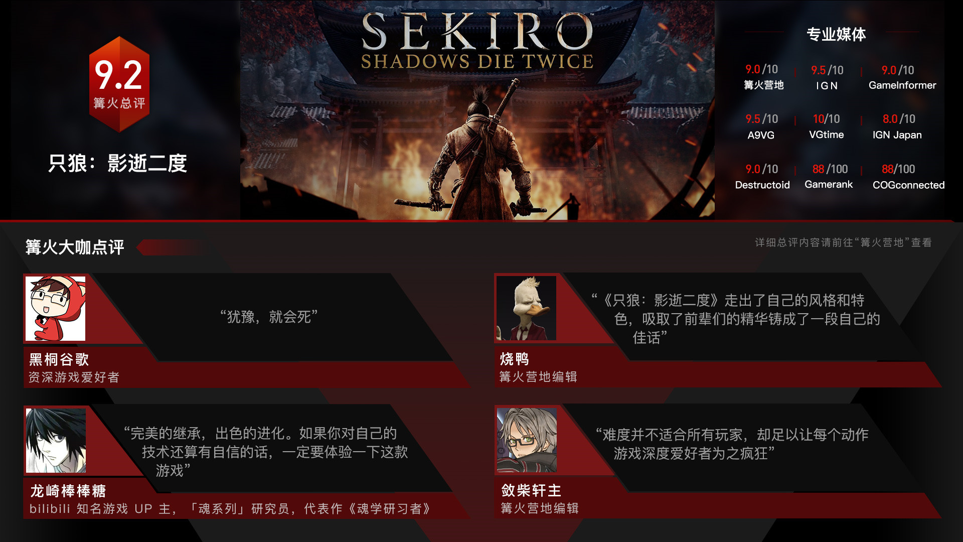 只狼:影逝二度/Sekiro: Shadows Die Twice-1 只狼:影逝二度/Sekiro: Shadows Die Twice-1